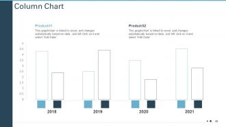 Strategies to improve customer attrition rate in an outsourcing company case competition complete deck