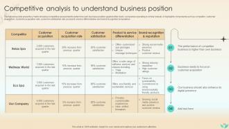 Strategies To Increase Spa Business Brand Awareness And Reach Wider Target Audience Complete Deck Strategy CD V Appealing Good