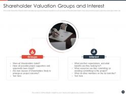 Strategies to maximize the shareholder value powerpoint presentation slides