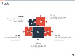 Strategies to maximize the shareholder value powerpoint presentation slides