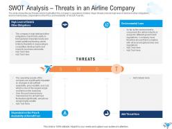 Strategies to overcome the challenge of pilot shortage case competition complete deck