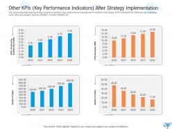 Strategies to overcome the challenge of pilot shortage case competition complete deck