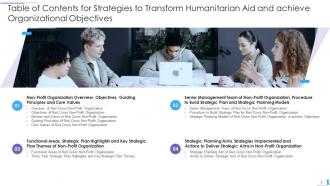 Strategies to transform humanitarian aid and achieve organizational objectives complete deck