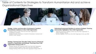 Strategies to transform humanitarian aid and achieve organizational objectives complete deck