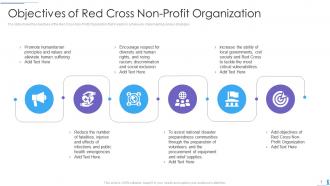 Strategies to transform humanitarian aid and achieve organizational objectives complete deck