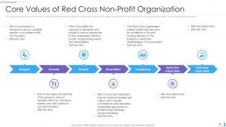 Strategies to transform humanitarian aid and achieve organizational objectives complete deck