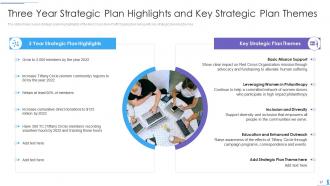 Strategies to transform humanitarian aid and achieve organizational objectives complete deck