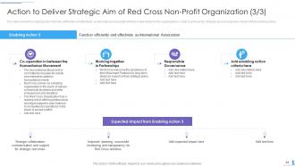 Strategies to transform humanitarian aid and achieve organizational objectives complete deck