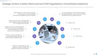 Strategies to transform humanitarian aid and achieve organizational objectives complete deck