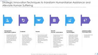 Strategies to transform humanitarian aid and achieve organizational objectives complete deck