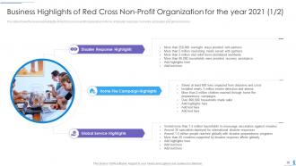 Strategies to transform humanitarian aid and achieve organizational objectives complete deck