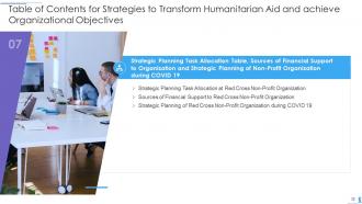 Strategies to transform humanitarian aid and achieve organizational objectives complete deck