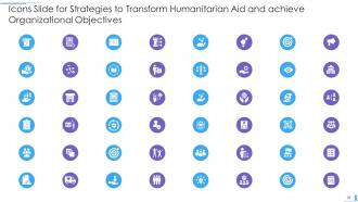 Strategies to transform humanitarian aid and achieve organizational objectives complete deck