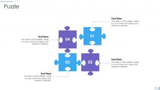 Strategies to transform humanitarian aid and achieve organizational objectives complete deck