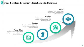 Strategy Action Plan Mission Corporate Strategy Competitive Strategy