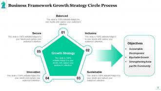 Strategy Action Plan Mission Corporate Strategy Competitive Strategy