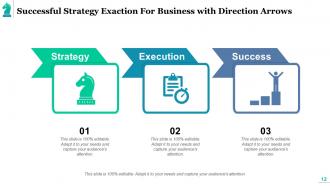 Strategy Action Plan Mission Corporate Strategy Competitive Strategy