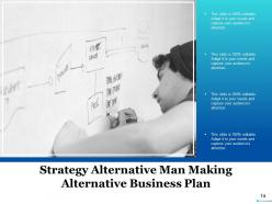 Strategy Alternatives Brainstorming Business Ideas And Options Analysis