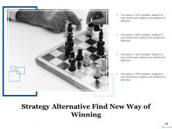 Strategy Alternatives Brainstorming Business Ideas And Options Analysis