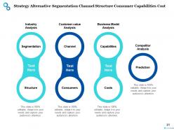 Strategy Alternatives Brainstorming Business Ideas And Options Analysis