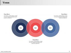 Strategy Approaches Powerpoint Presentation Slides