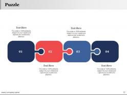 Strategy Approaches Powerpoint Presentation Slides