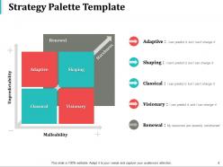 Strategy Board Powerpoint Presentation Slides