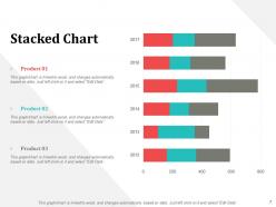 Strategy Board Powerpoint Presentation Slides