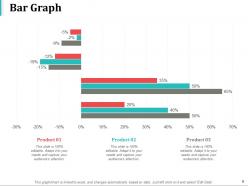 Strategy Board Powerpoint Presentation Slides