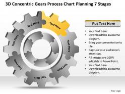 Strategy consultant 3d concentric gears process chart planning 7 stages powerpoint templates 0527