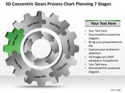 Strategy consultant 3d concentric gears process chart planning 7 stages powerpoint templates 0527