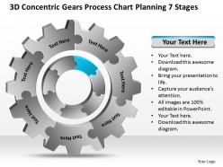 Strategy consultant 3d concentric gears process chart planning 7 stages powerpoint templates 0527