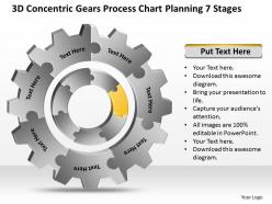 Strategy consultant 3d concentric gears process chart planning 7 stages powerpoint templates 0527