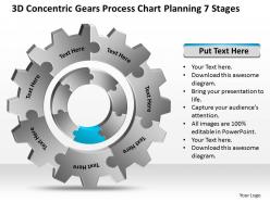 Strategy consultant 3d concentric gears process chart planning 7 stages powerpoint templates 0527