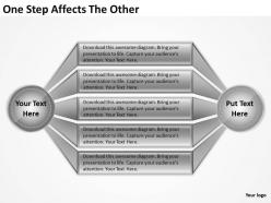 Strategy consultant one step affects the other powerpoint templates ppt backgrounds for slides