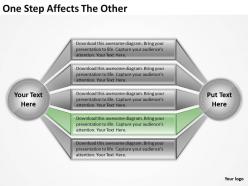 Strategy consultant one step affects the other powerpoint templates ppt backgrounds for slides