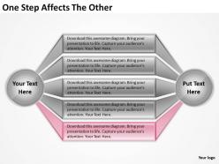 Strategy consultant one step affects the other powerpoint templates ppt backgrounds for slides