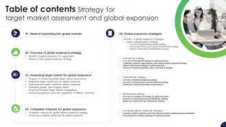 Strategy For Target Market Assessment And Global Expansion Strategy CD