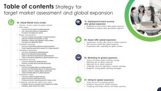 Strategy For Target Market Assessment And Global Expansion Strategy CD