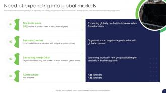 Strategy For Target Market Assessment And Global Expansion Strategy CD