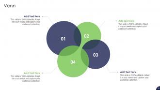 Strategy For Target Market Assessment And Global Expansion Strategy CD