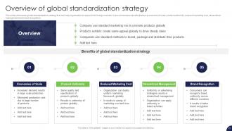 Strategy For Target Market Assessment And Global Expansion Strategy CD