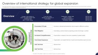 Strategy For Target Market Assessment And Global Expansion Strategy CD