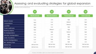 Strategy For Target Market Assessment And Global Expansion Strategy CD