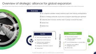 Strategy For Target Market Assessment And Global Expansion Strategy CD