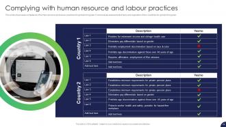 Strategy For Target Market Assessment And Global Expansion Strategy CD