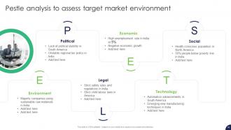 Strategy For Target Market Assessment And Global Expansion Strategy CD