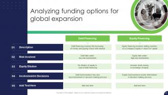 Strategy For Target Market Assessment And Global Expansion Strategy CD