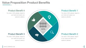 Strategy Innovation Fund Pre Proposal Powerpoint Presentation Slides