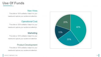 Strategy Innovation Fund Pre Proposal Powerpoint Presentation Slides